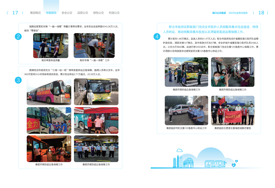 附件：?？诠患瘓F(tuán)2022年社會責(zé)任報告-修改定稿2023-12-20_11.png