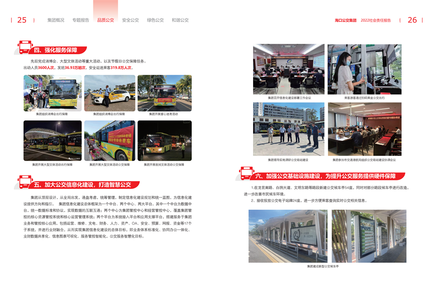 附件：?？诠患瘓F(tuán)2022年社會責(zé)任報告-修改定稿2023-12-20_15.png