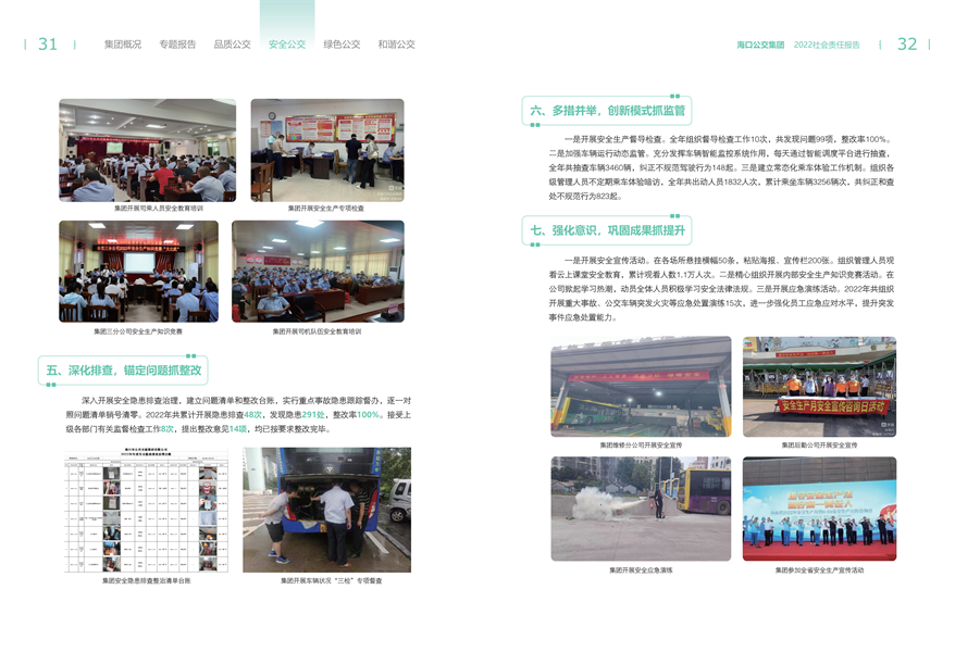 附件：?？诠患瘓F(tuán)2022年社會責(zé)任報告-修改定稿2023-12-20_18.png